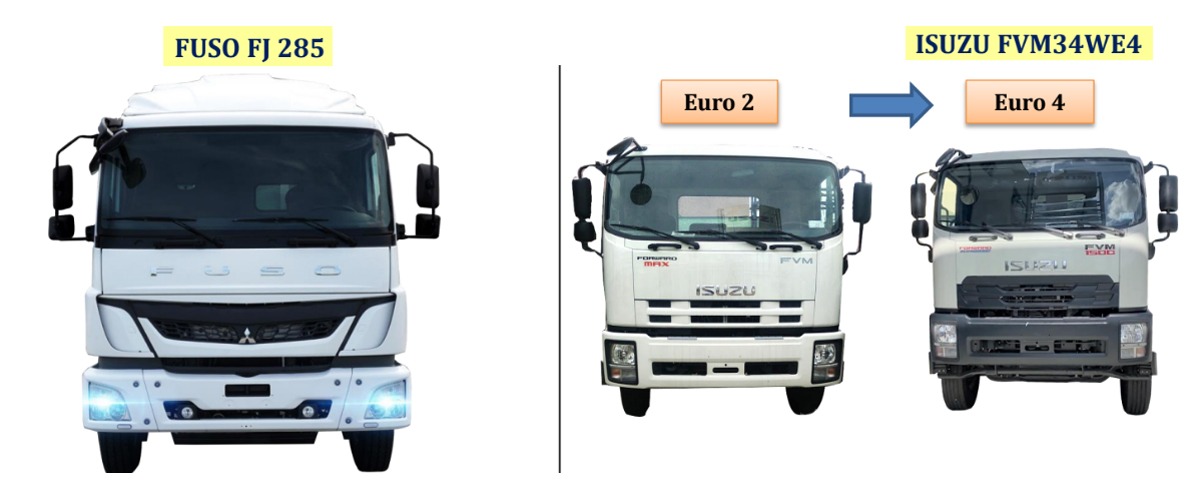 So sánh xe tải 3 chân Fuso và Isuzu