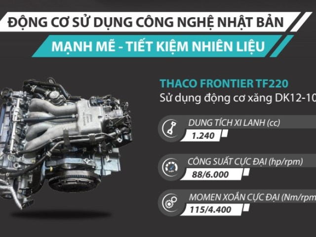 Xe tải Thaco Frontier TF220